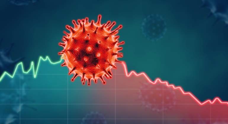 Las idas y vueltas por el coronavirus y la incertidumbre en la economía argentina Las idas y vueltas por el coronavirus y la incertidumbre en la economía argentina