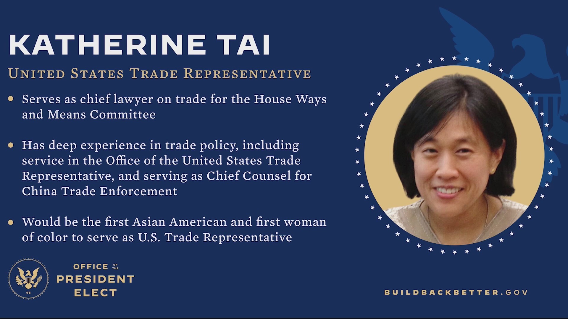 Una mujer de orígen asiático de 46 años, nueva Nº 1 del comercio exterior de EE.UU.