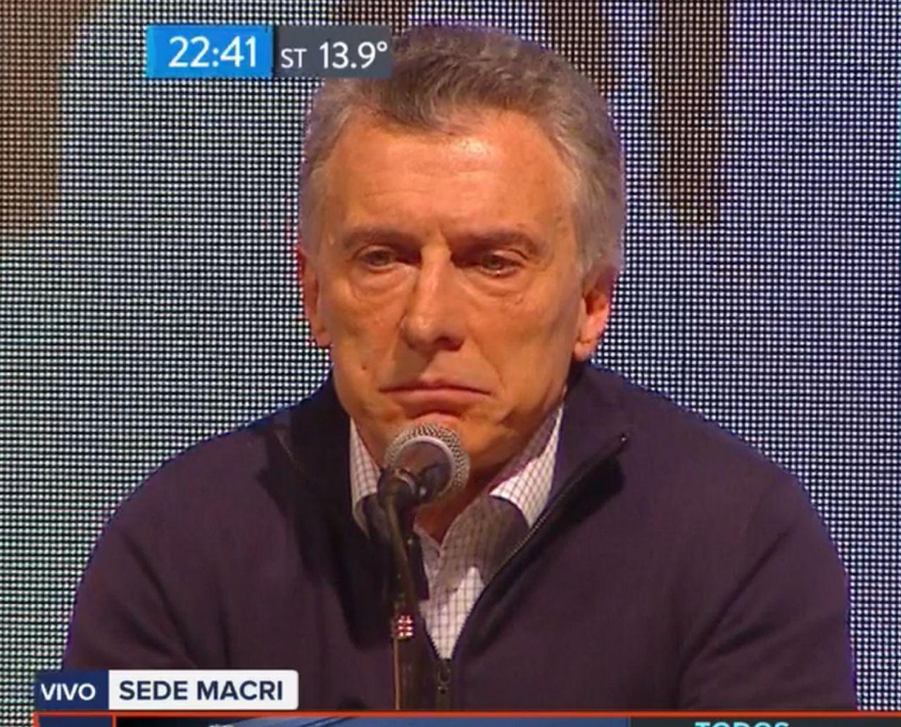 El limbo financiero y aquel rostro de Macri El limbo financiero y aquel rostro de Macri