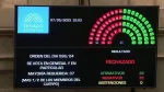 La derrota de una política que no se limpia a sí misma