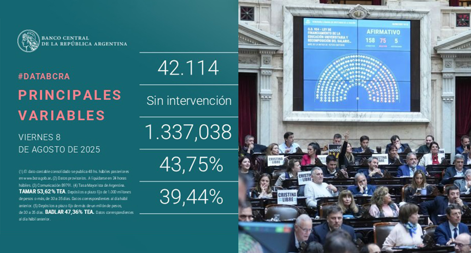 Entre la tasa de interés y el sueño K del juicio político Entre la tasa de interés y el sueño K del juicio político